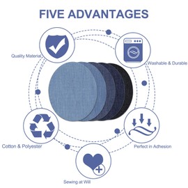 Homiton 20 Pcs Camo Iron On Patches for Jackets Jeans, Clothes Repair Kit with Hot Melt Glue, Clothing Elbow Patches for Holes Decoration, Assorted in 4 Sizes(Camo-2)