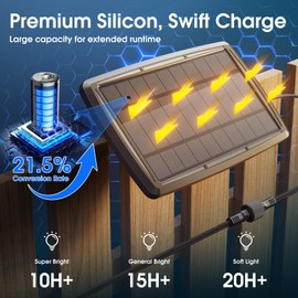 KYY 54(48+6) FT Solar String Lights Outdoor with USB Port Remote, Waterproof and Shatterproof Patio with Solar Powered Panel, LED Vintage Edison Bulbs, Heavy-Duty and UL Listed Market Lights