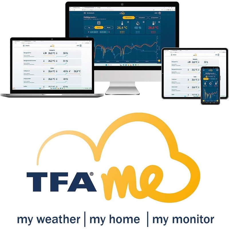 TFA Dostmann WLAN Weather Station TFA.me ID-02, 35.8100, Professional Weather