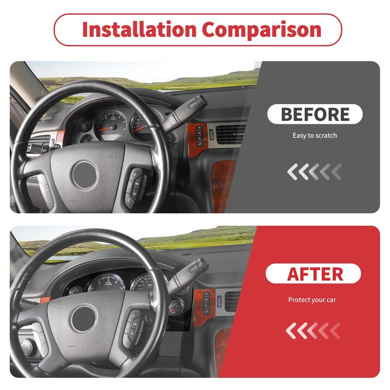 Linskip Dashboard Panel Trim Compatible with Avalanche/Suburban/Tahoe/Silverado 1500 & Yukon/Sierra