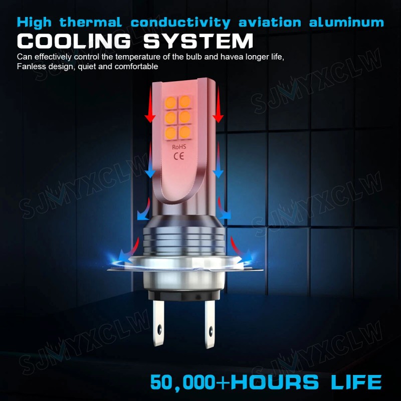 SJMYXCLW For Honda CBR1000RR 2004-2019 H7 Motorcycle LED Headlight Bulb