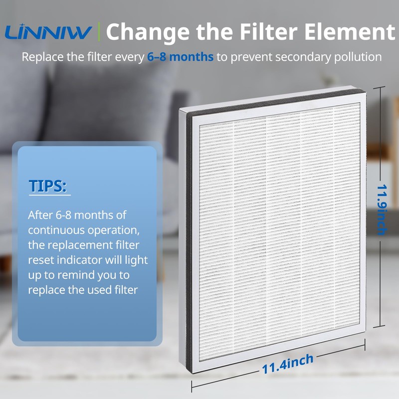 2 Pack Vital 100 HEPA Replacement Filter Compatible with LEVOIT