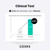COSRX [COSRX]Pure Fit Cica Serum 30ml