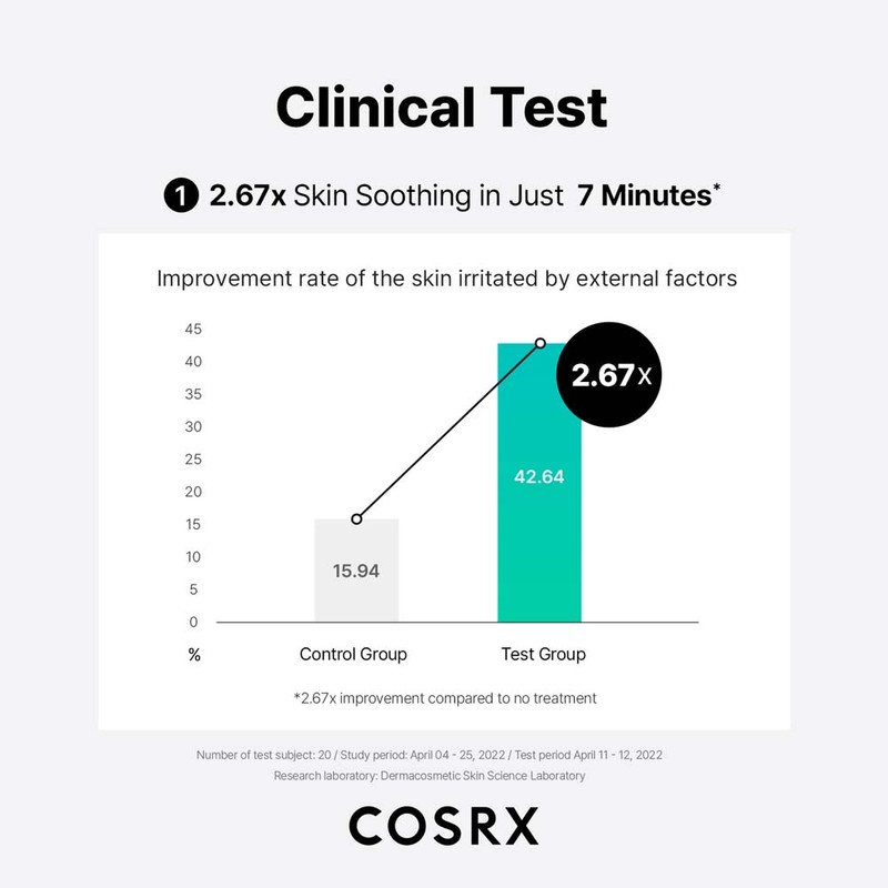 COSRX [COSRX]Pure Fit Cica Serum 30ml