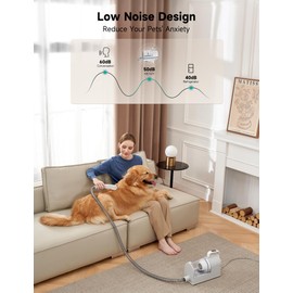 Hicozy S1+ Dog Grooming Vacuum, 12000Pa Minimum 50dB Quiet Dog Vacuum for Shedding Grooming with 2L Dust Cup, 6 Professional Pet Accessories with Clippers, Gray