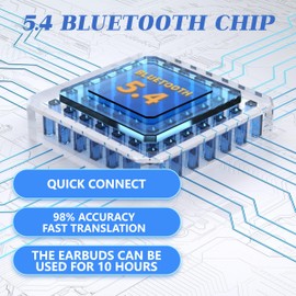 Translation Earbuds Real Time, Language Translator Earbuds,Real-time Translation in 150 Languages, with 5.4 Bluetooth, Good Sound Quality/3-in-1 Translation Headphones for Travel Business Learning