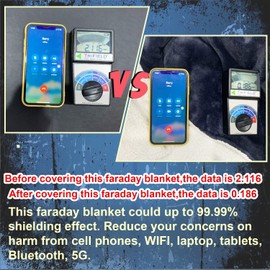 TOKANITY Faraday Blanket with Faraday Copper Nickel Fabric, Large Protective Belly Blanket, Faraday Pregnancy Blanket, Signal Blocking, WiFi 5G Blocking Portable Blanket (Blanket Throw 130 x 150 cm)