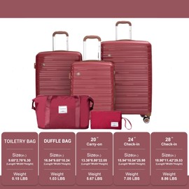 Travelhouse Luggage Sets 5 Piece with Double Spinner Wheels,PP Hardside Suitcase Sets with TSA Lock,Carry On Luggage Set with Travel Duffle Bag for Women and Men