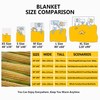 Corn Blanket Funny Food Throw Blanket for Sofa Chairs Bed,