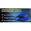 Powerfoot Hockey Skate Performance Insert - All other skates size