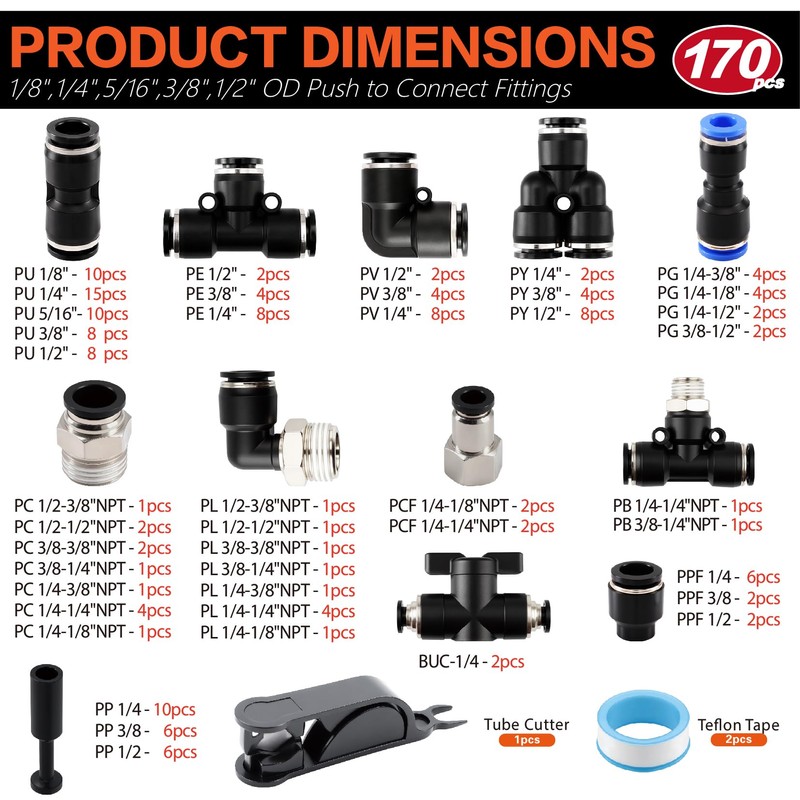 170PCS Push-to-Connect Air Fittings Kit, Quick Connect 1/8",1/4",5/16",3/8",1/2" NPT with