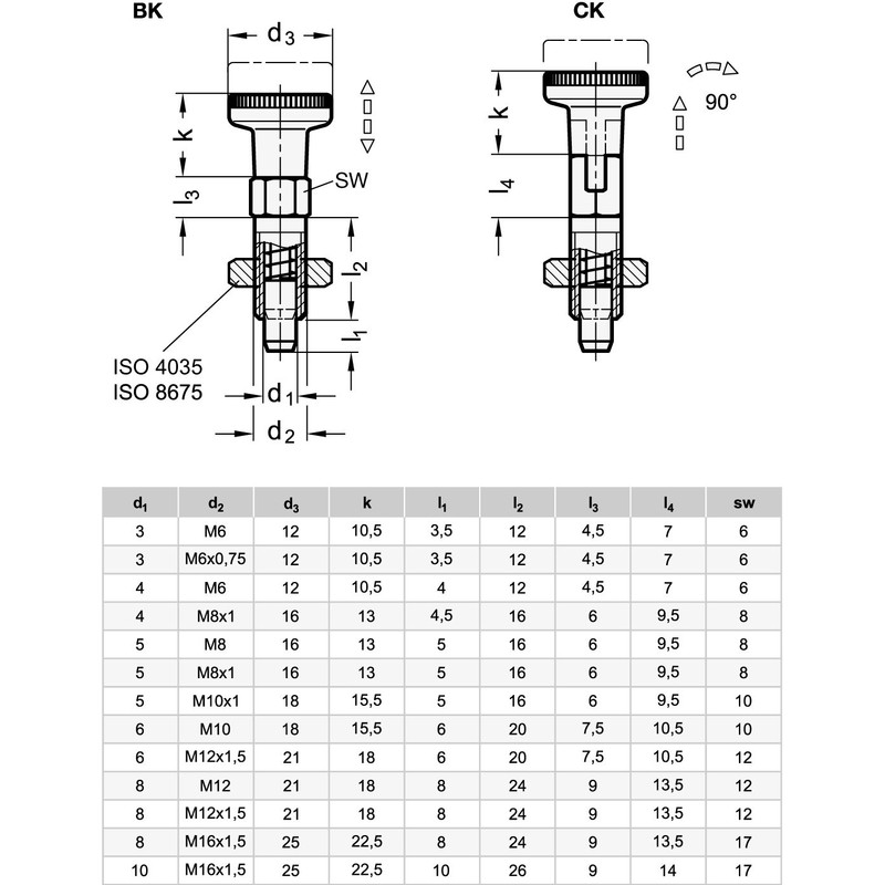Ganter Normelemente GN 717-4-M8X1-CK-ST - Locking Bolt, Silver, Pack of