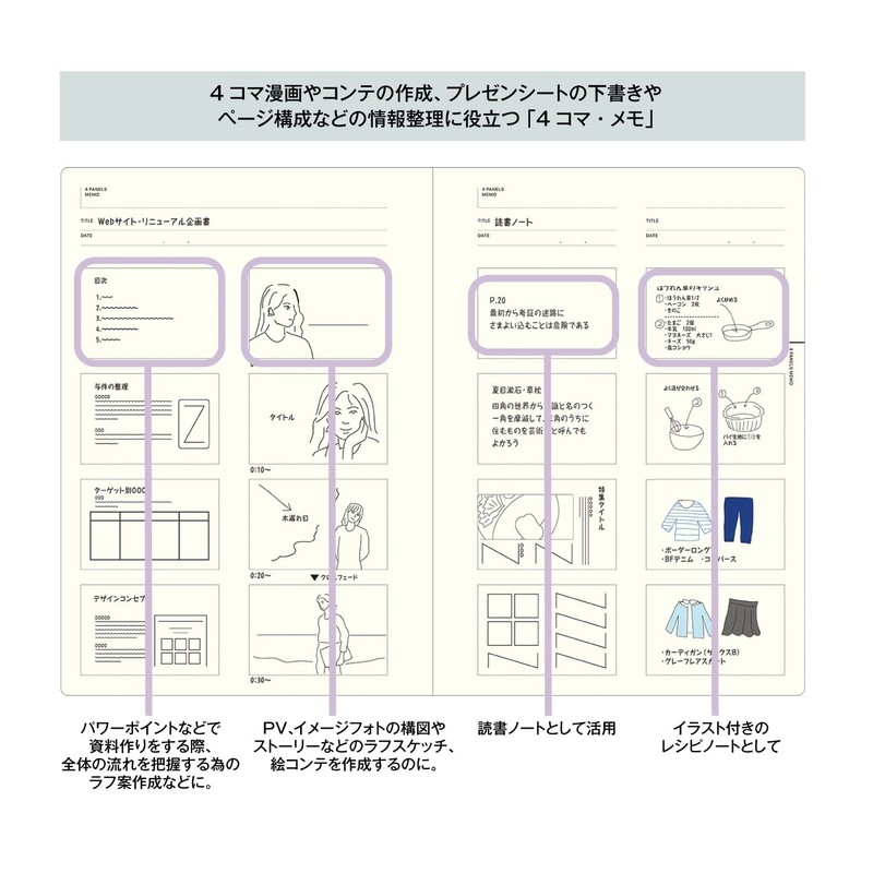 Laconic Style Notebook Mandala Chart A5 Thinking Organization LGF09-36