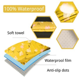 Hirritale Waterproof Car Seat Cover for Front Seats, Protector for Cars SUVs Trucks, Sweat Towel Seat Covers Bucket for Gym,Workout,Beach,Hiking,Running and Swimming (Chamomile and Yellow, 1PC)