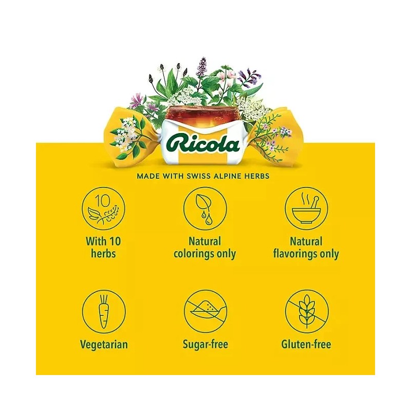 Ricola 2 PACK - Ricola Sugar Free Lemon Mint Drops,