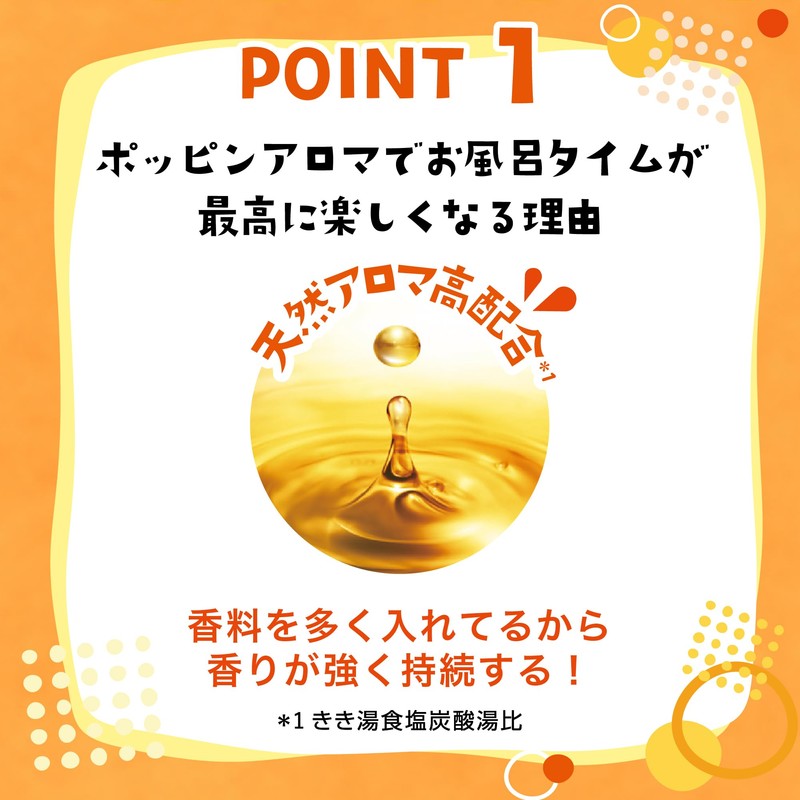 Kikiyu Poppin Aroma, Citrus Scent, Refill, 14.8 oz (420 g),