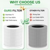 ADDUBEAU A2001 HEPA Replacement Filter, Compatible with Airromi A2001 Air