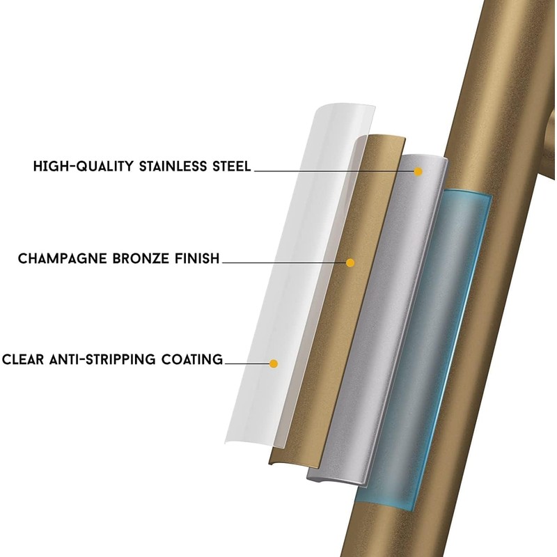 goldenwarm 10 Pack Champagne Bronze Drawer Handles 76mm Hole Centers
