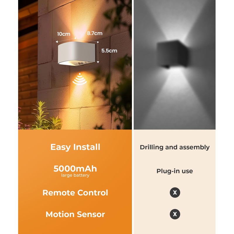 FULEN Motion Sensor Wall Light with Remote Control 3 Colors