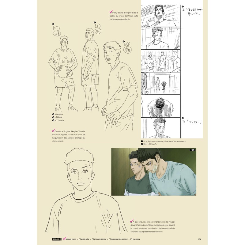 The first Slam Dunk re:source (Artbook)