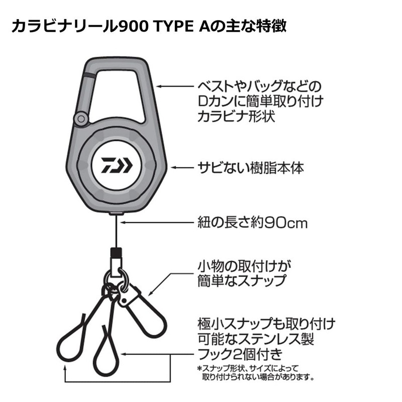DAIWA Carabiner Reel 900 TYPE A Army Green