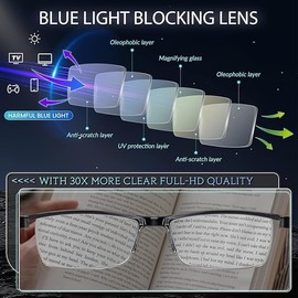 Gaoye 6 pack Executive Style Reading Glasses Men - Durable Readers with 99% Blue Light Blocking - Comfortable Fit with TR90 Frames