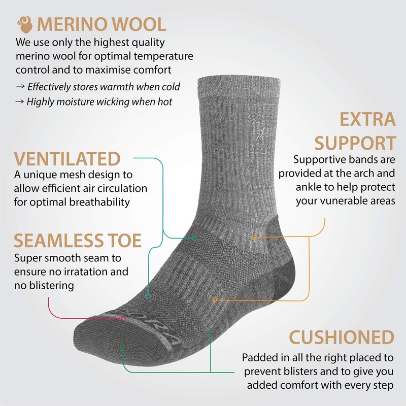 Rymora Merino Wool Socks - Unisex Winter Socks for Men