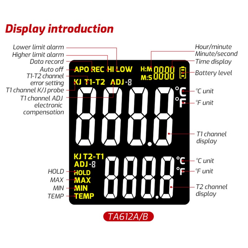 TASI TA612B 2 Channels K/ J Type Thermocouple Thermometer -200~1372℃/