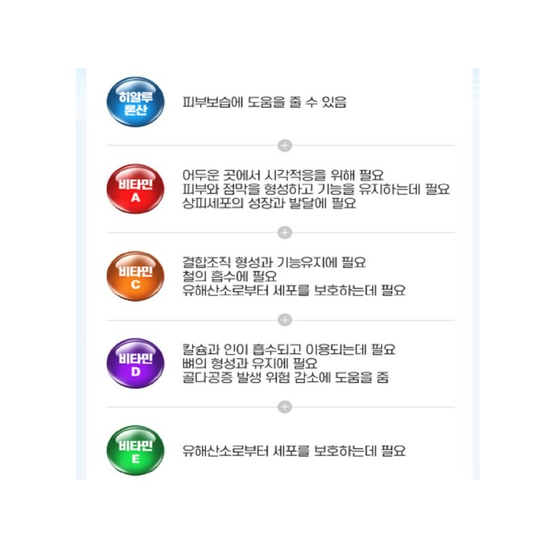 종근당 히알루론산 건성 피부 염 얼굴 이 건조 각질 증