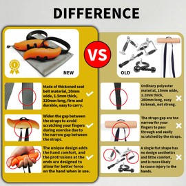 veimia Pull up Handles, Resistance Band Neutral Grip Handles,Multifunction Gym Workout Handles,Cable Machine Handles Used as Pull up Grips, LAT Pull Down Machine Attachment, T-bar Row