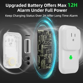 Satisure Power Failure Alarm for Freezer Alarm, Power Outage Alarm,Power Loss