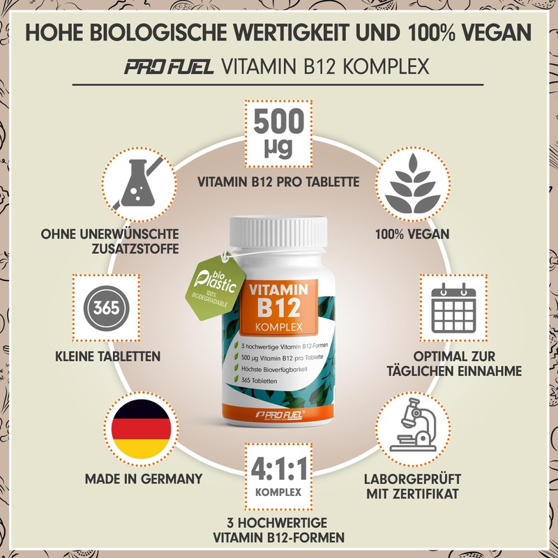 Vitamin B12 + folic acid tablets.