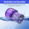 wipenow 2-Pack V11 V15 Vacuum Filter Replacement Compatible with Dyson