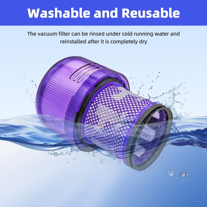 wipenow 2-Pack V11 V15 Vacuum Filter Replacement Compatible with Dyson