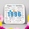 30th Birthday Coaster (2026) - Born in 1996 Facts -