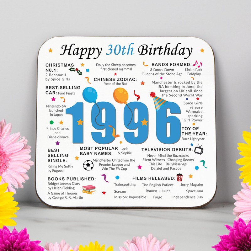30th Birthday Coaster (2026) - Born in 1996 Facts -