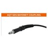Pressure washer o rings for Bosch AQT Pressure Washer Quick