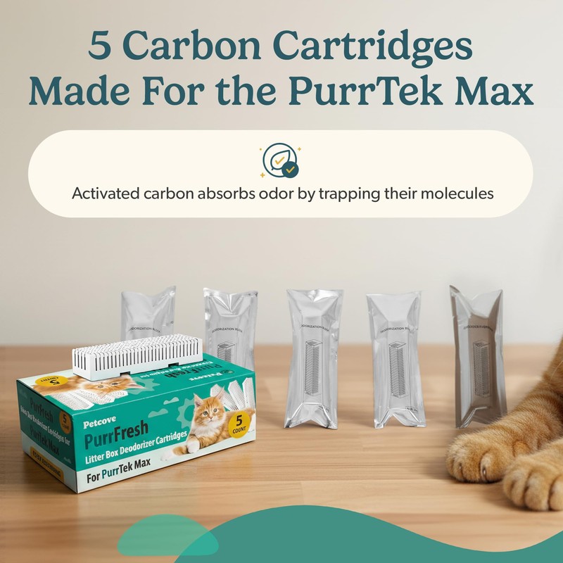 PetCove PurrTek Max Cat Litter Box Filters Replacements | Activated