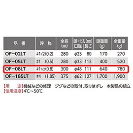 Oh! OH Part [[2]] Lyton Soft Hammer #1-1/2 OF-08LT