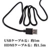 USB Input Port & HDMI Input Port Car USB Port