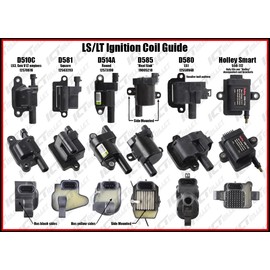 ICT Billet 5.3L LS Square Coil Brackets Valve Cover D581 D514A D510C 12558693 LSX Swap Truck LS1 LS3 LS2 LQ4 LQ9 LS6 L92 L99 L33 LR4 Designed & Manufactured in the USA 551654