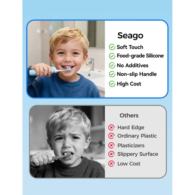SEAGO Kids Electric Toothbrushes for Ages 5-8 with 2 Sizes