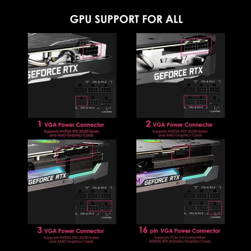 MSI MPG A1000G PCIE 5 & ATX 3.0 Gaming Power