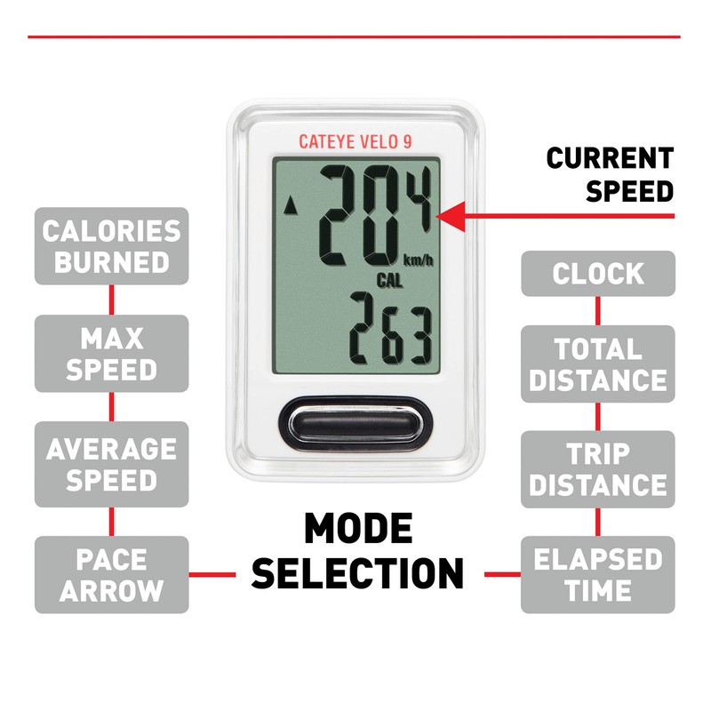 Velo 9 Wired Bike Computer (White)