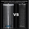 Rain Shower Head with Handheld Showerhead, Chrome 1.8GPM 460311