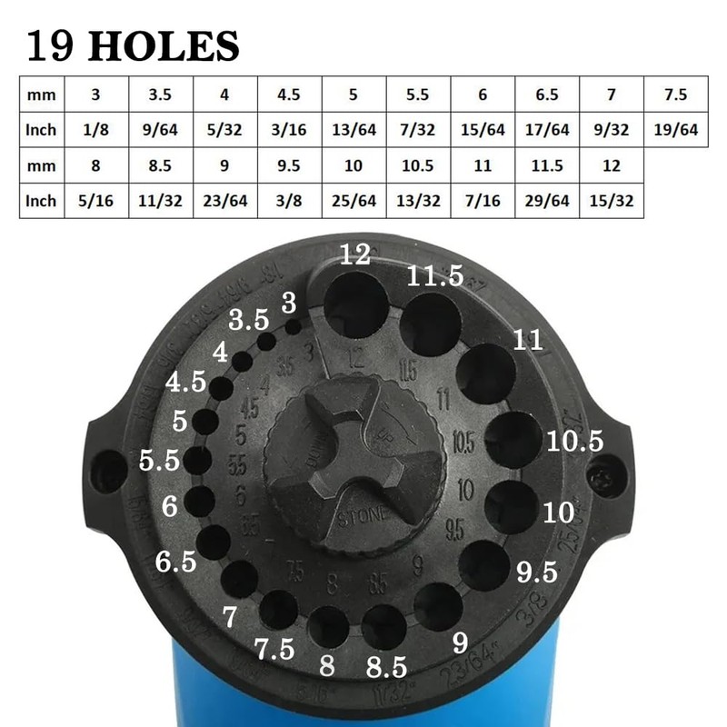 Drill Bit Sharpener, Power Drill Bit Sharpeners for All Bits