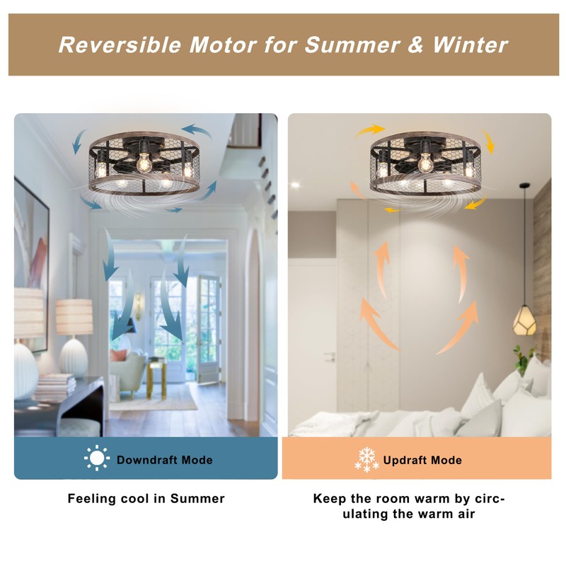 Ohniyou 20'' Flush Mount Caged Ceiling Fan with Lights Remote