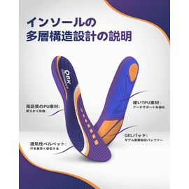 Metatarsal Head Pain, Insole, QBK Secret Insole, Arch Support, Can prevent heel pain, pronated foot, plantar fasciitis, flatfoot, gait, shock absorption, correction. XS