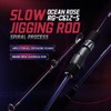 SOLOKING Ocean Rose Saltwater Fishing Rod, 2-Piece, Slow Pitch Jigging,