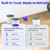 Future Way 2-Pack TP01 TP02 Filter Replacement Kit for Dyson